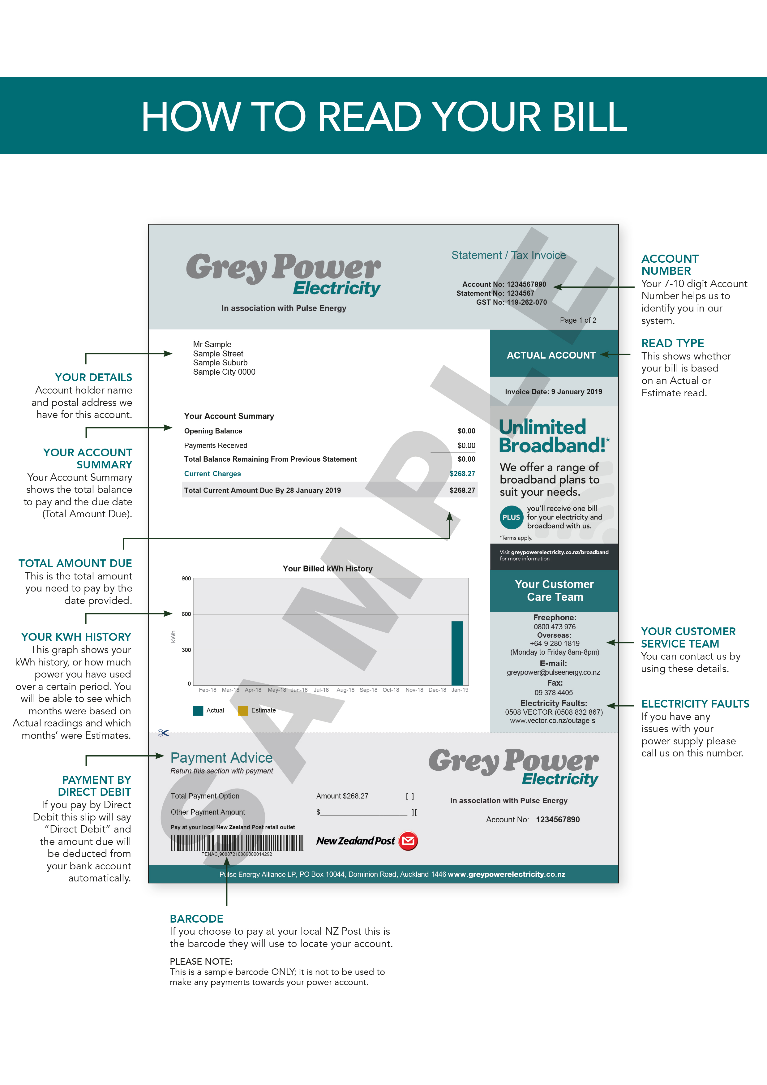 PUL133-HowtoReadYourBill2015-HR2-1