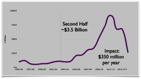 Graph5.jpg